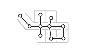 route representation